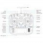 RadioMaster Boxer Radio Transmitter CC2500