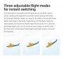 FLYWING BELL-412 ACE GPS Scale RC Helicopter RTF
