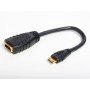 Adaptateur HDMI femelle vers mini HDMI - 10cm